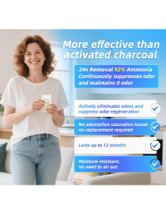 Eliminador de Olores Sin Fragancia HomeVital 1 Unidad 5.49cm 2