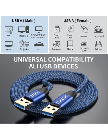 Cable USB 3.0 macho a macho LDKCOK 4.57m trenzado duradero