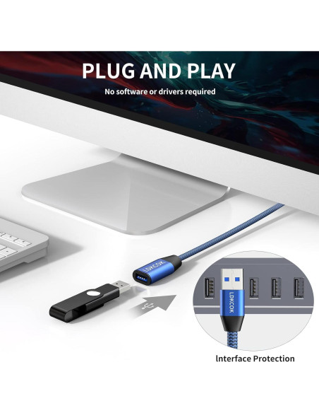 Cable USB 3.0 macho a macho LDKCOK 4.57m trenzado duradero