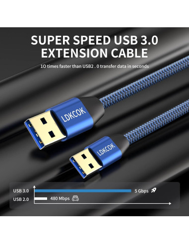 Cable USB 3.0 macho a macho LDKCOK 4.57m trenzado duradero