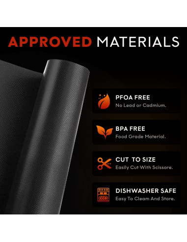 Juego de 3 forros para horno Grill Magic 58.4x41.3 cm antiadherente