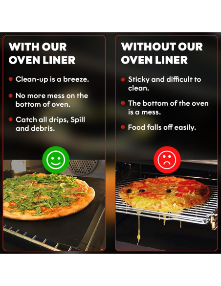 Juego de 3 forros para horno Grill Magic 58.4x41.3 cm antiadherente