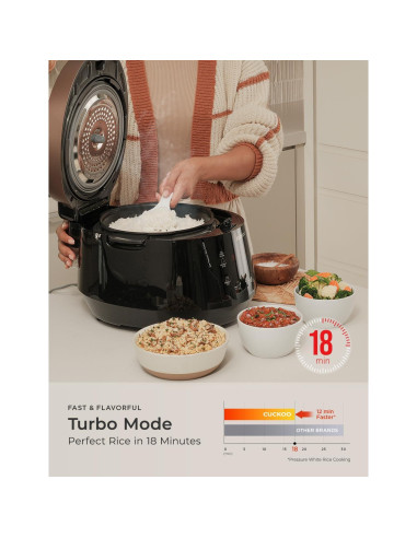 Olla Arrocera Eléctrica a Presión Cuckoo CRP-P1009SB 10 Tazas