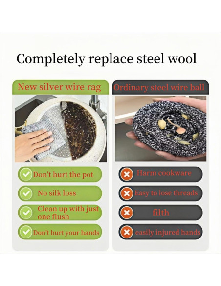 10 Paños de Cocina Reutilizables SXSWNSDLX 20x20 cm Antirayaduras