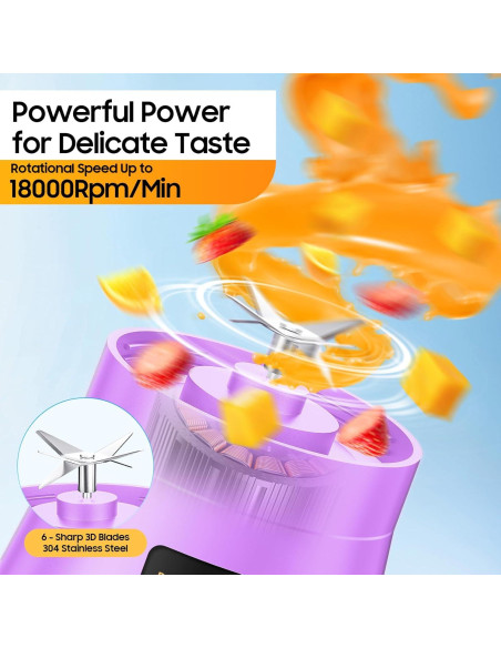 Licuadora Portátil Gardreg 380ml Inalámbrica con 6 Cuchillas Licuadora Portátil Gardreg 380ml Inalámbrica con 6 Cuchillas