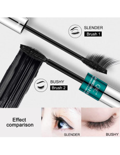 Máscara 2 en 1 NaSeny Negra Impermeable Volumen y Longitud 2