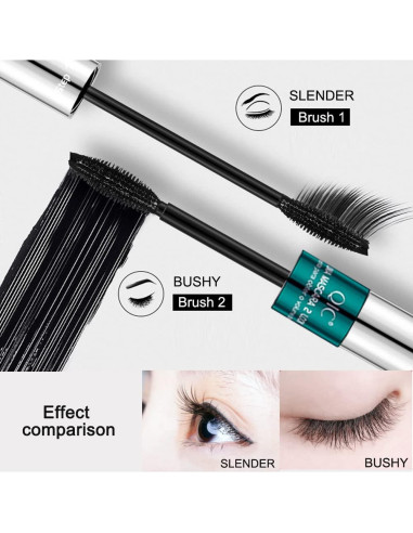 Máscara 2 en 1 NaSeny Negra Impermeable Volumen y Longitud