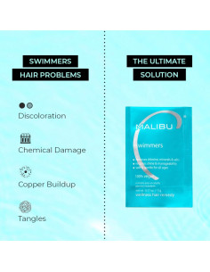 Malibu C Remedio Cabello Nadadores 1 Cuenta - Protección Cloro 2