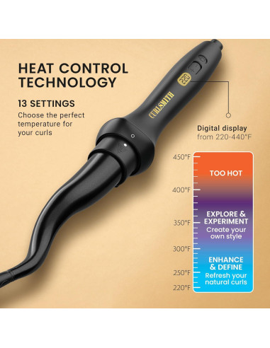 Curlsmith Varita Defrizzion para Rizos - 4 Accesorios Incluidos
