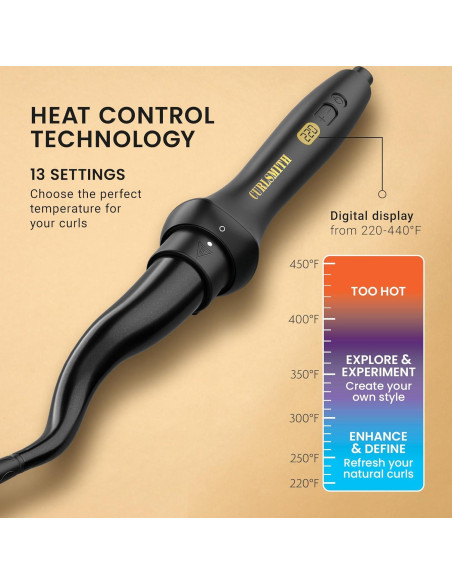 Curlsmith Varita Defrizzion para Rizos - 4 Accesorios Incluidos
