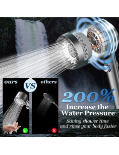 Cabezal de Ducha Filtrado FEELSO Gris - Alta Presión 4 Modos 2