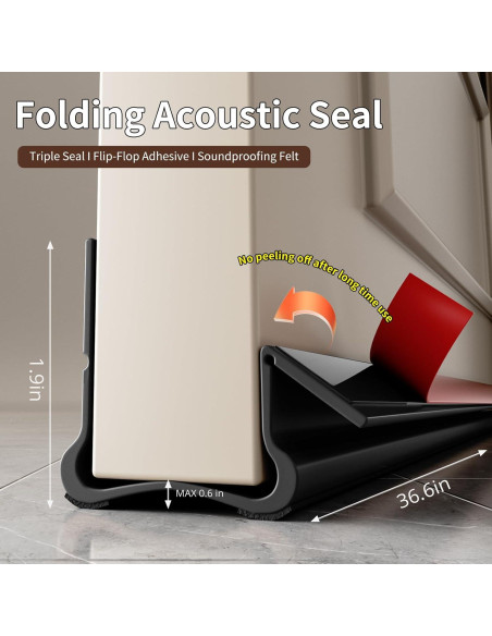 Tapón de Corrientes de Aire para Puertas VI EN POPO 93 cm Blanco