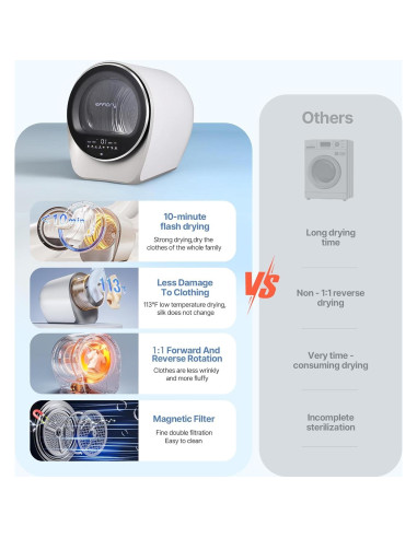 Secadora Compacta Effidry GDZ30-251E 30L 110V Portátil