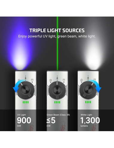 Linterna EDC OLIGHT Arkfeld Pro Recargable 1300 Lúmenes