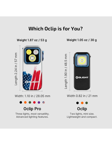 Linterna EDC OLIGHT Arkfeld Pro Recargable 1300 Lúmenes