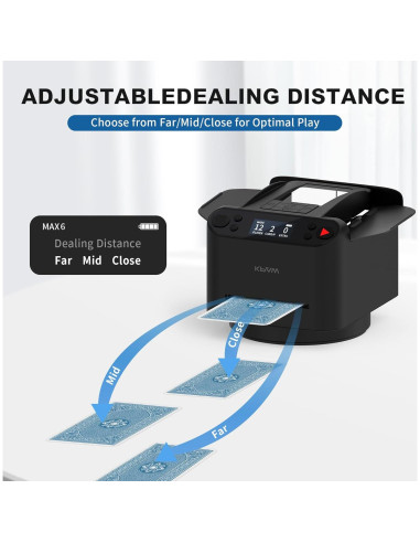 Barajador y Repartidor Automático 2-en-1 CARDSPIN, 12 Jugadores, Silencioso
