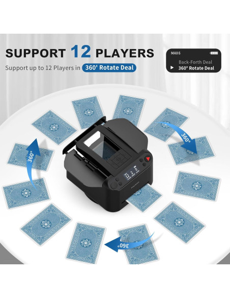 Barajador y Repartidor Automático 2-en-1 CARDSPIN, 12 Jugadores, Silencioso
