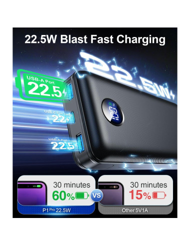 Cargador Portátil IAPOS 60000mAh Carga Rápida 22.5W USB-C