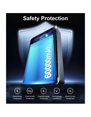 Cargador Portátil IAPOS 60000mAh Carga Rápida 22.5W USB-C