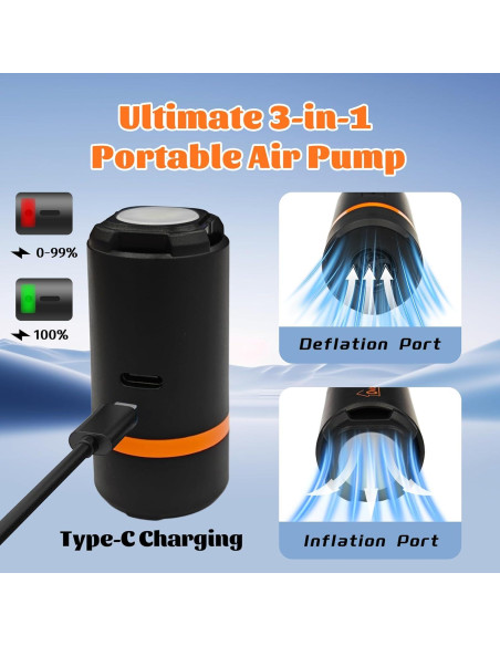 Mini Bomba de Aire Eléctrica Oviora con Luz LED y 5 Boquillas