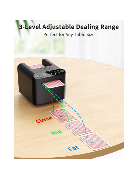 Distribuidor Automático de Cartas ADZERD T1 - Recargable, Silencioso, 1-12 Jugadores