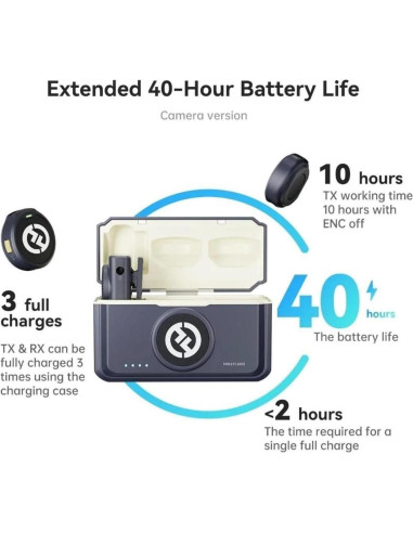 Micrófono Lavalier Inalámbrico Hollyland Lark M2