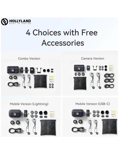 Micrófono Lavalier Inalámbrico Hollyland Lark M2