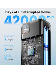 Cargador Portátil EnergyQC 42000mAh con Linterna LED 22.5W 2