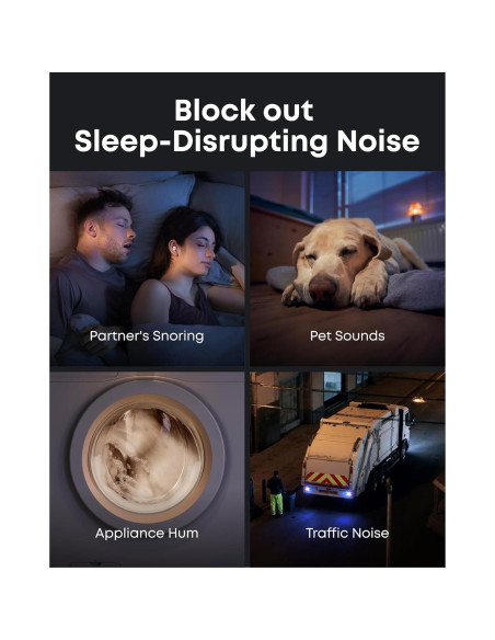 Auriculares para Dormir Anker Soundcore Sleep A30 ANC 45H Auriculares para Dormir Anker Soundcore Sleep A30 ANC 45H