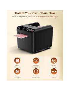 Repartidor Automático de Cartas INNCNN T1Lite - 4 Remotos, USB-C 2