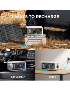 Generador Solar Portátil Litheli B218 216Wh 200W para Camping 2