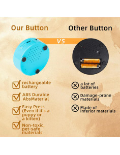 Kit de Botones de Comunicación para Perros KIMPOK - 6 Botones Recargables 2