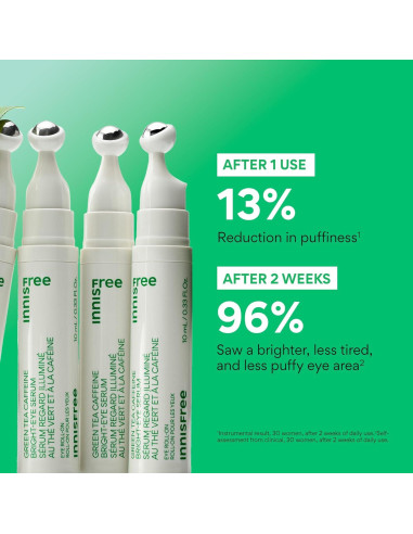 Suero para Ojos Innisfree 10 ml Café Verde Niacinamida