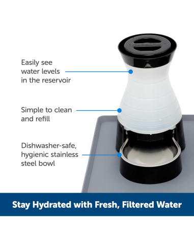 Fuente de Agua PetSafe Pequeña 1.9 L Acero Inoxidable