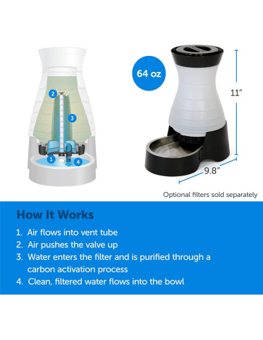 Fuente de Agua PetSafe Pequeña 1.9 L Acero Inoxidable