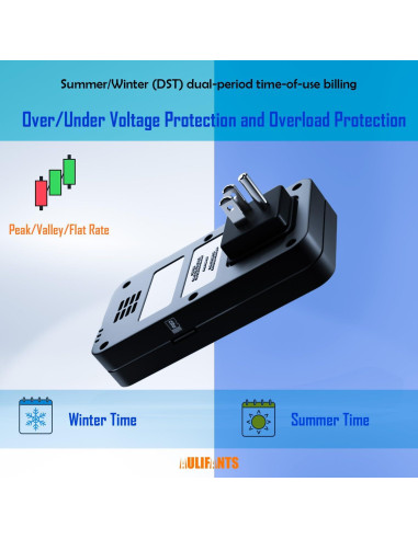 Enchufe Inteligente Aulifants LP405 25A Medidor de Energía