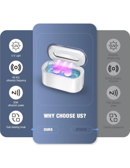 Limpiador Ultrasónico de Joyas RTLOII 30W 48kHz 150ml