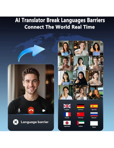 Auriculares de Traducción Inalámbricos ZeaHot Q16S Negro