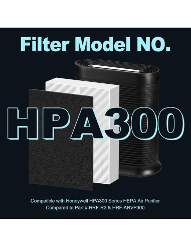 Filtro HEPA HPA300 PETOX para Purificadores Honeywell - 6 HEPA R + 8 Pre-Filtros