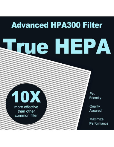 Filtro HEPA HPA300 PETOX para Purificadores Honeywell - 6 HEPA R + 8 Pre-Filtros