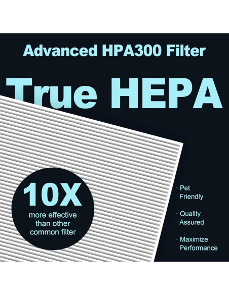 Filtro HEPA HPA300 PETOX para Purificadores Honeywell - 6 HEPA R + 8 Pre-Filtros