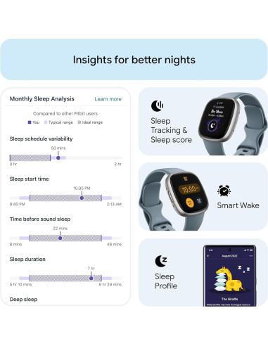 Fitbit Versa 4 Reloj Inteligente Fitness Azul Cascada/Platino