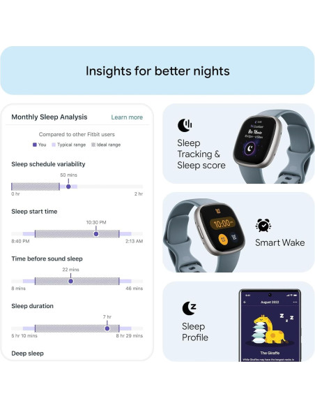 Fitbit Versa 4 Reloj Inteligente Fitness Azul Cascada/Platino