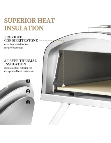 Horno de Pizza PIZZELLO 16" Propano y Leña con Accesorios