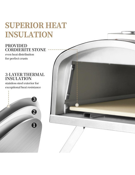 Horno de Pizza PIZZELLO 16" Propano y Leña con Accesorios