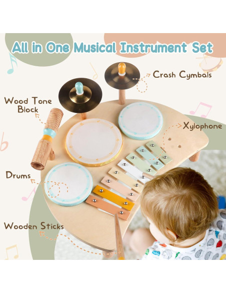 Juego de Batería Montessori Rmischolar para Niños 1-3 Años