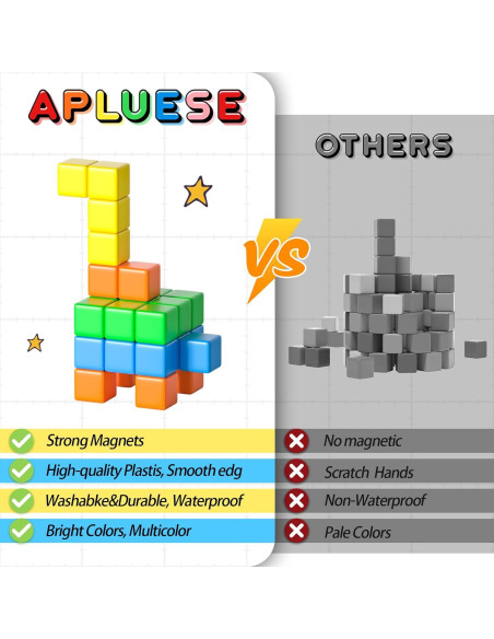 42 Piezas Bloques Magnéticos APLUSES para Niños 3-8 Años