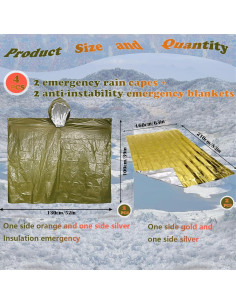 Kit de Supervivencia LPSJSFSS: Poncho y Mantas Mylar Verde 2