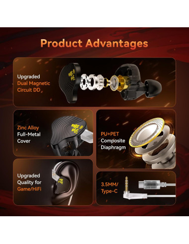 Auriculares KBEAR NZ02 In Ear con Cable y Micrófono Plata