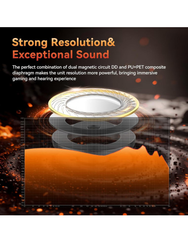 Auriculares KBEAR NZ02 In Ear con Cable y Micrófono Plata